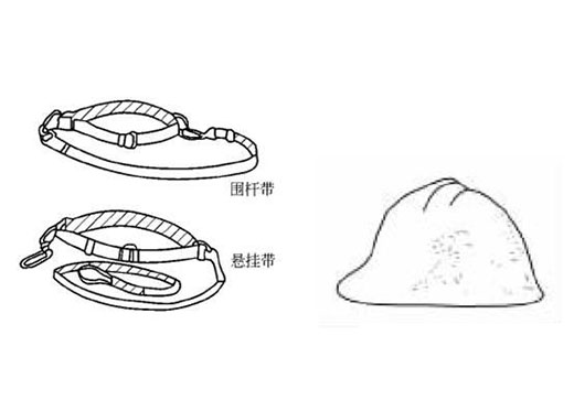 防護(hù)用品都有哪些？